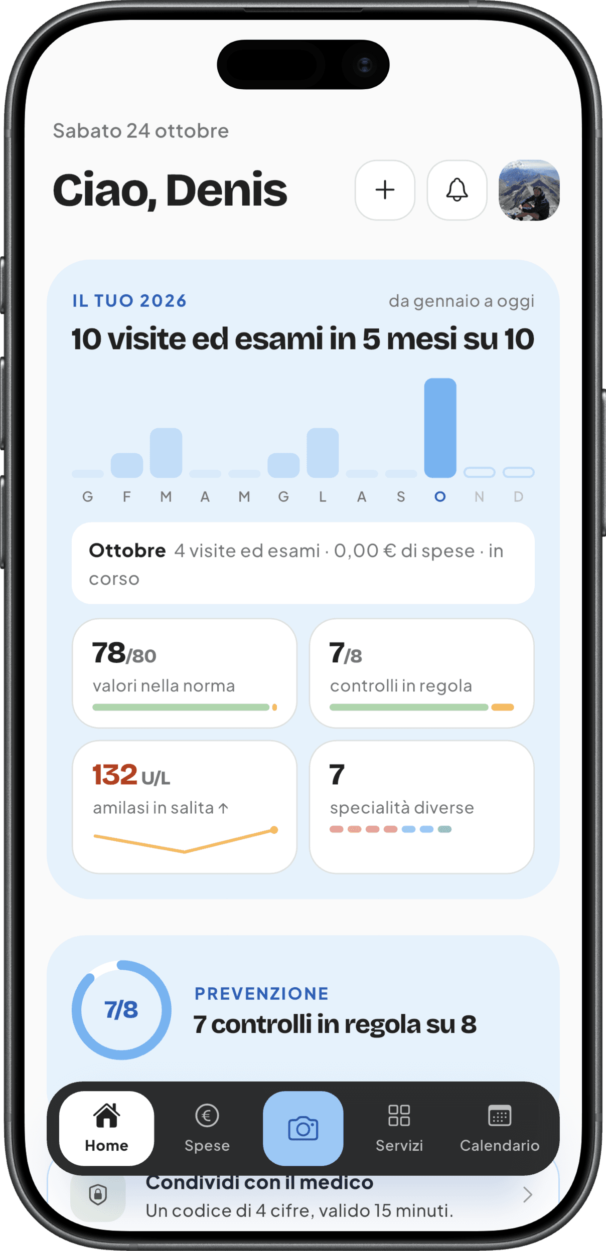 La schermata principale di Salute In Tasca: il riepilogo dell'anno, i valori degli esami e la prevenzione
